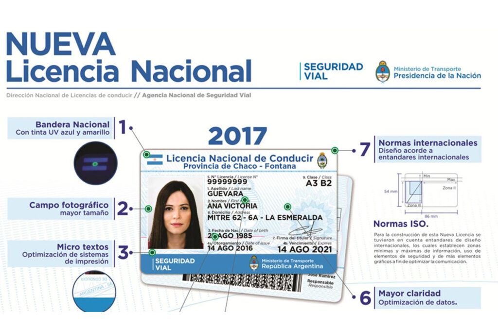 Licencias Municipalidad de Coronel Suárez